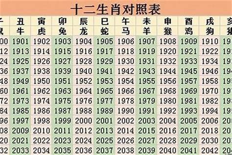 2023馬年運程1990女|1990年属马女性2023年运势及运程详解 90年出生属马。